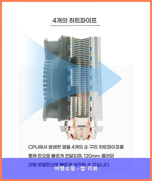 CPU 쿨러 고민 끝! 비티즈 T400 RGB LED 써보니 대박템!