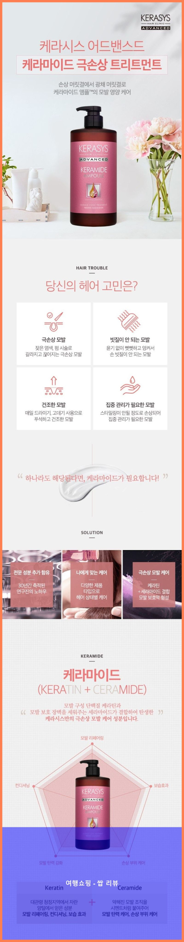 1리터 혜자 트리트먼트! 케라시스 케라마이드 덕분에 머릿결 부활했어요!