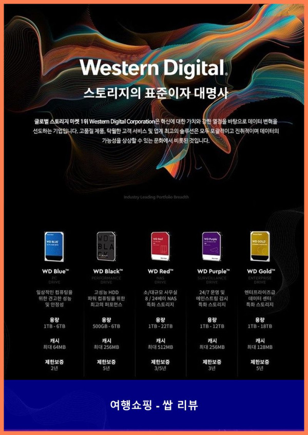 4TB WD RED PLUS NAS HDD!  가성비 끝판왕 인정!